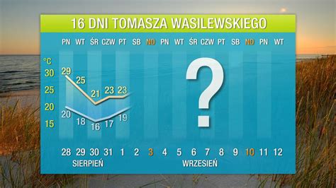 pogoda kozienice tvn meteo|Pogoda długoterminowa Kozienice na 16, 25 i 45 dni –。